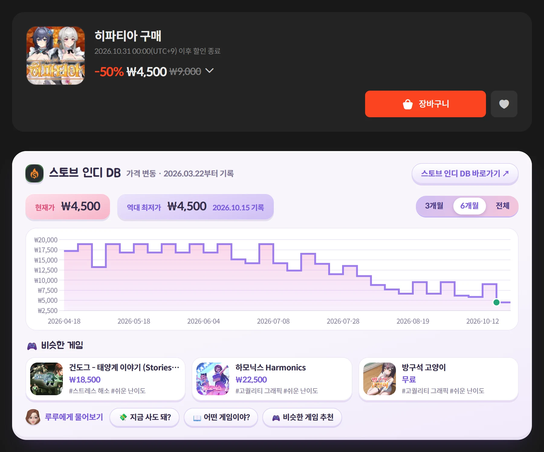스토브 게임 페이지에 나오는 스토브 인디 DB 가격 카드